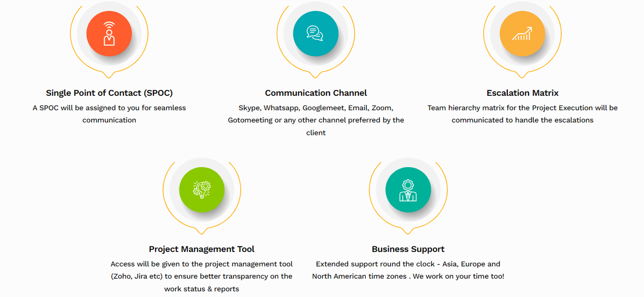 Odoo Project Management